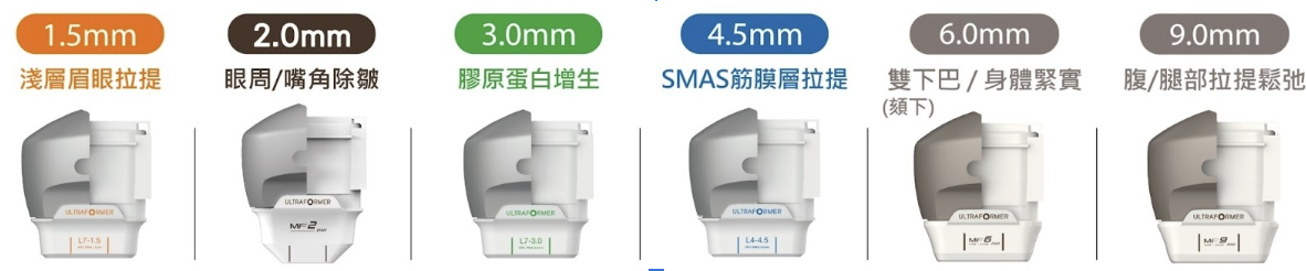 海芙音波探頭特色